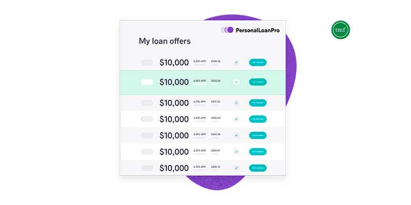 Read our post about the Personal Loan Pro application! Source: The Mister Finance