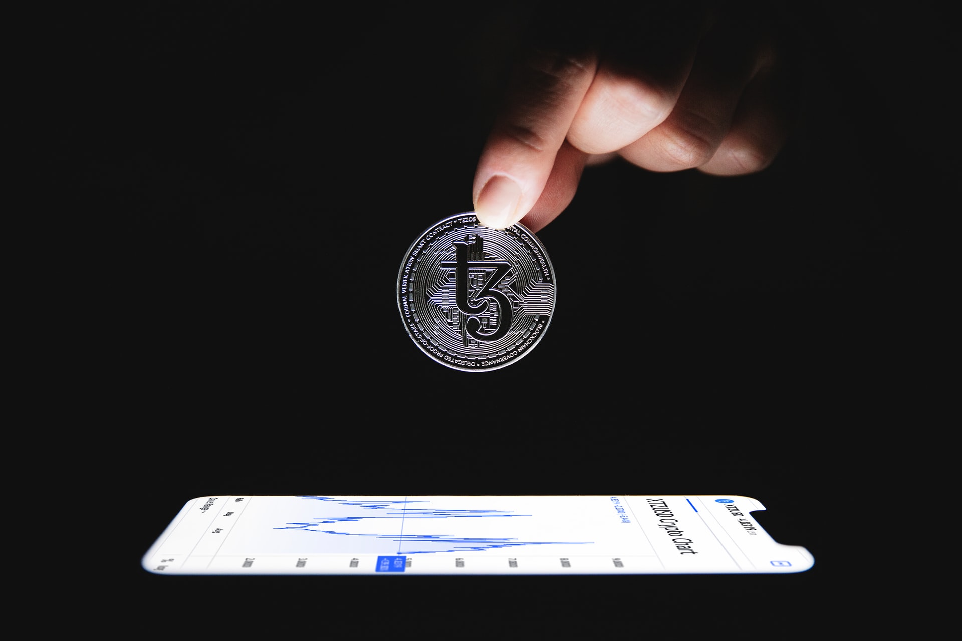 hand holding a coin with a crypto identification on top of a cellphone with graphics on the screen
