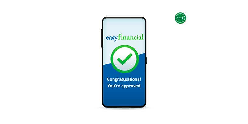 Easy Financial Loans