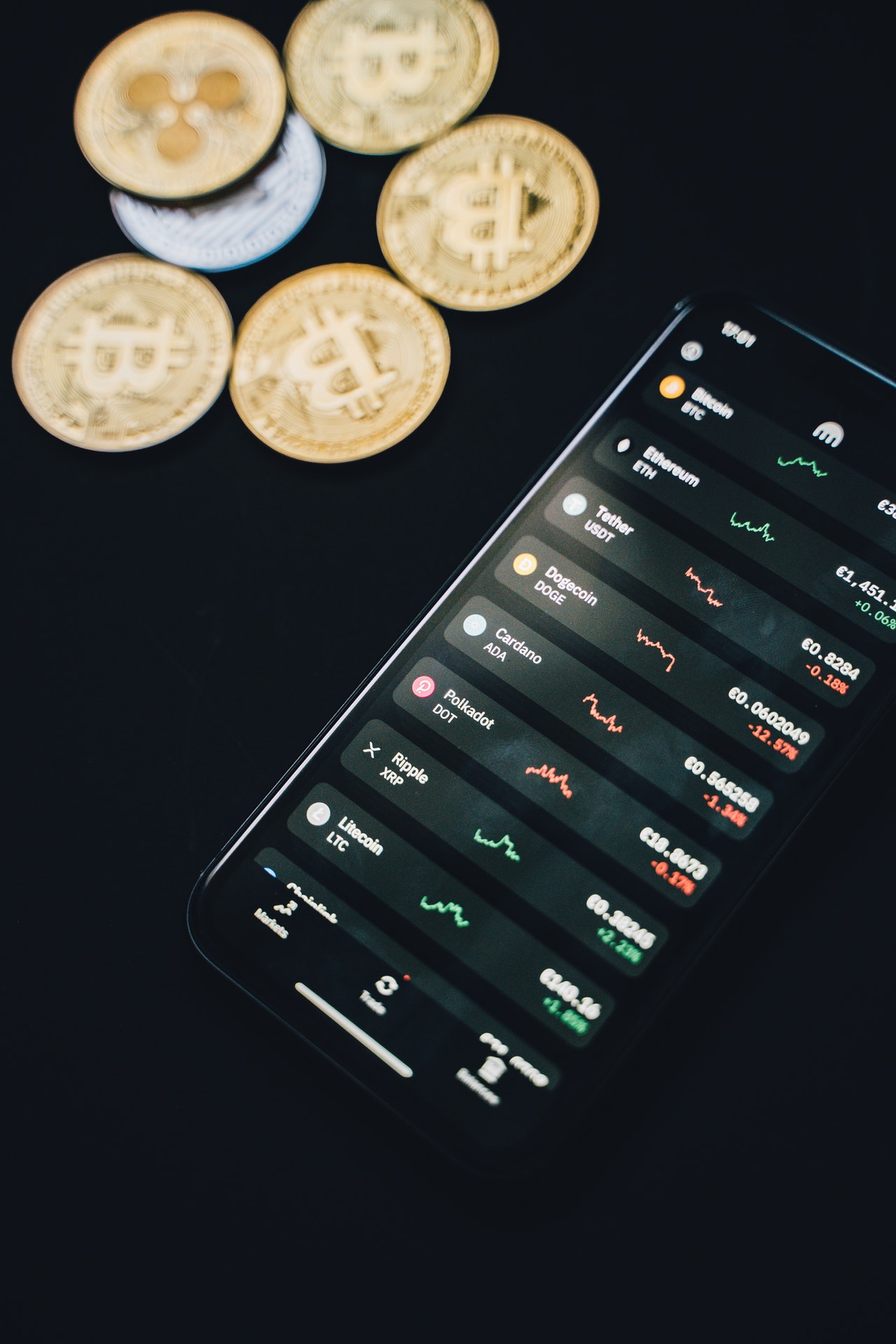 The process that automates crypto trading might be an excellent option for you. Source: Pexels.