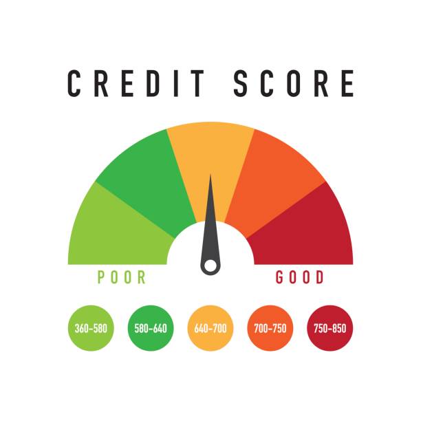 You do not need a high credit score to get this credit card. Source: Gettyimages