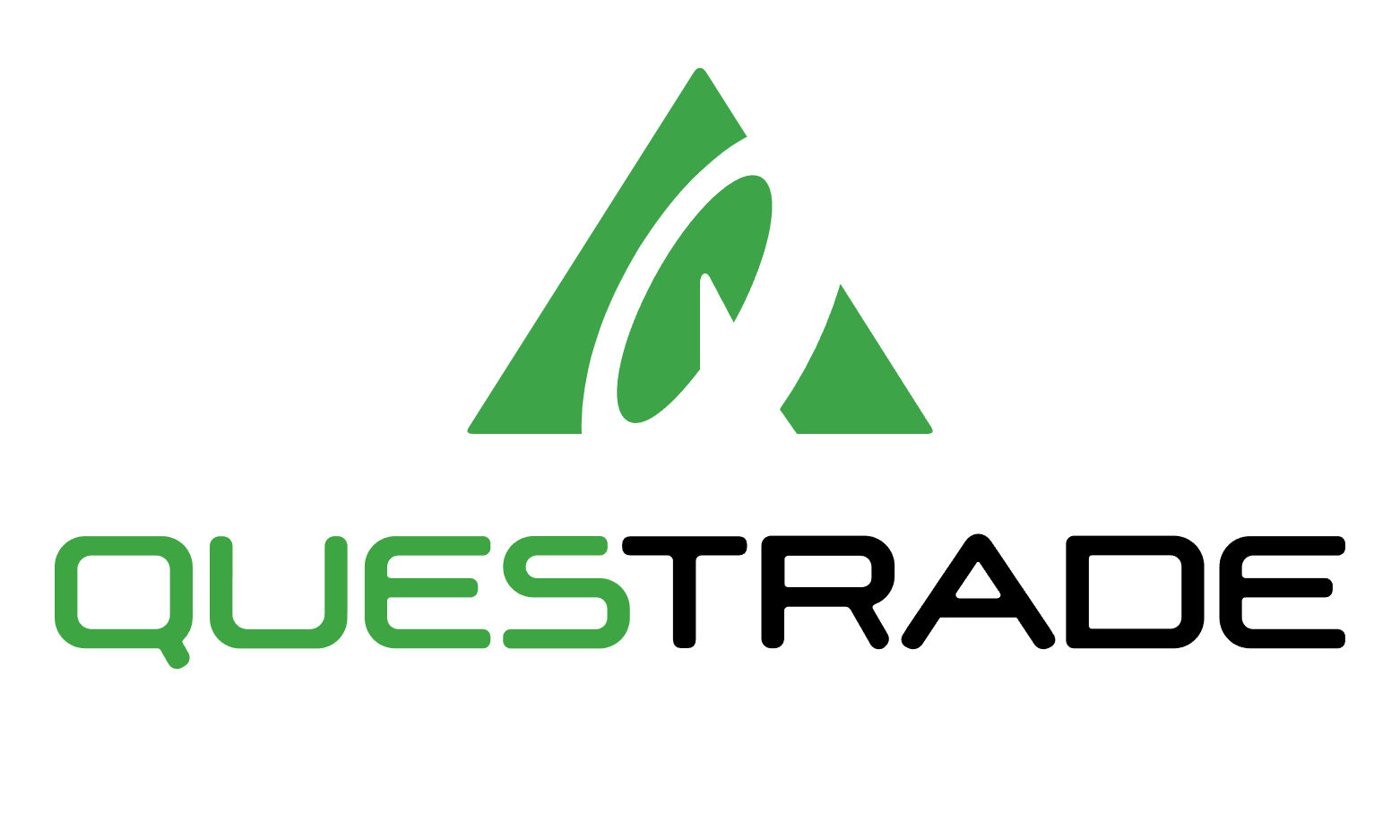 Questrade Investing review. Source: Questrade.