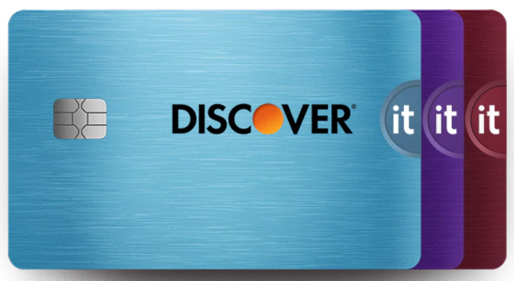 Know more about the Discover it Cashback card! Source: Discover it