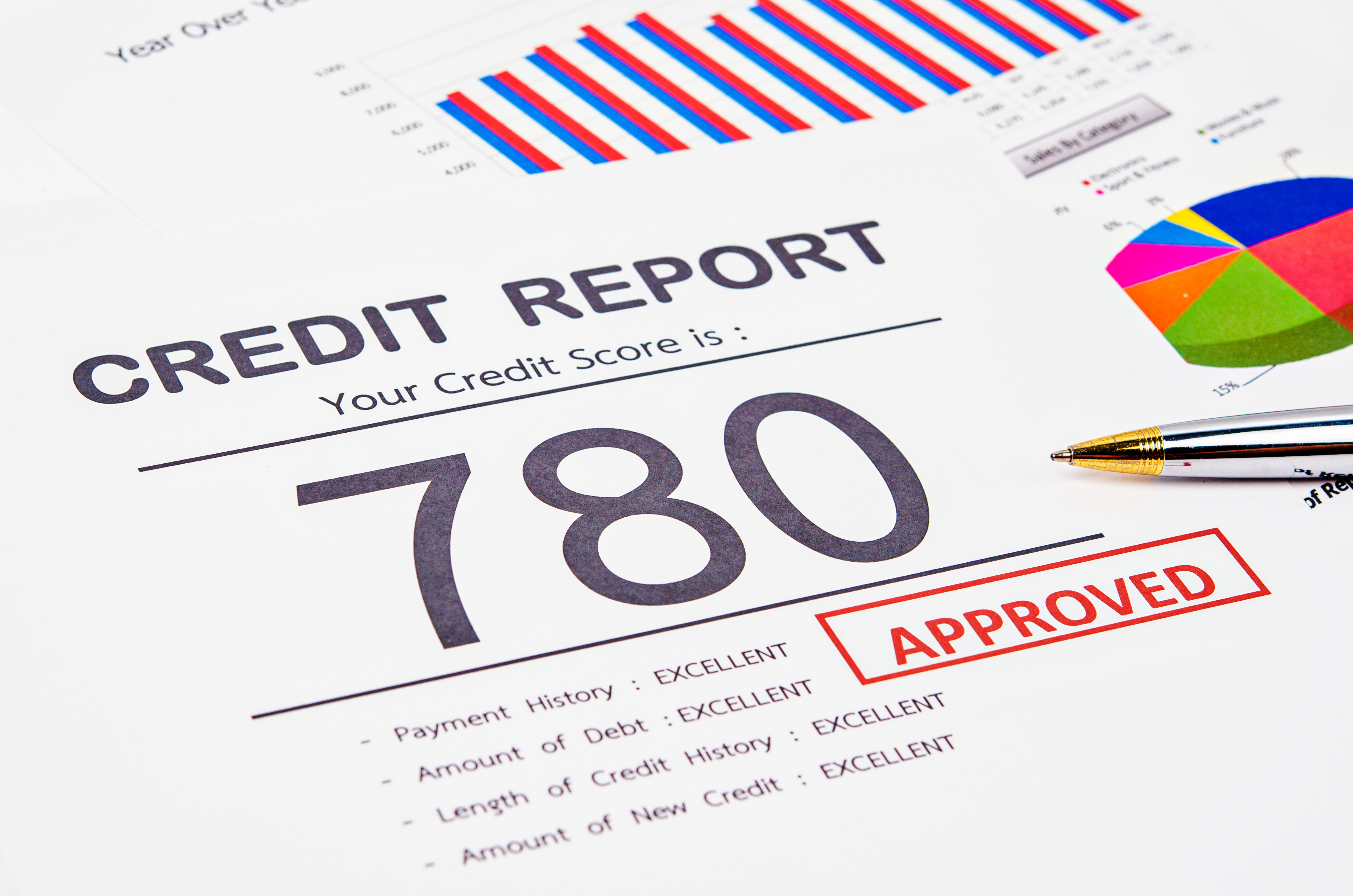 credit score credit report application approved