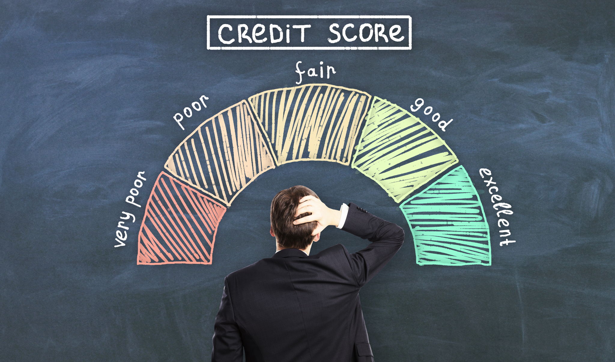 There are many credit score models. Source: Adobe Stock.