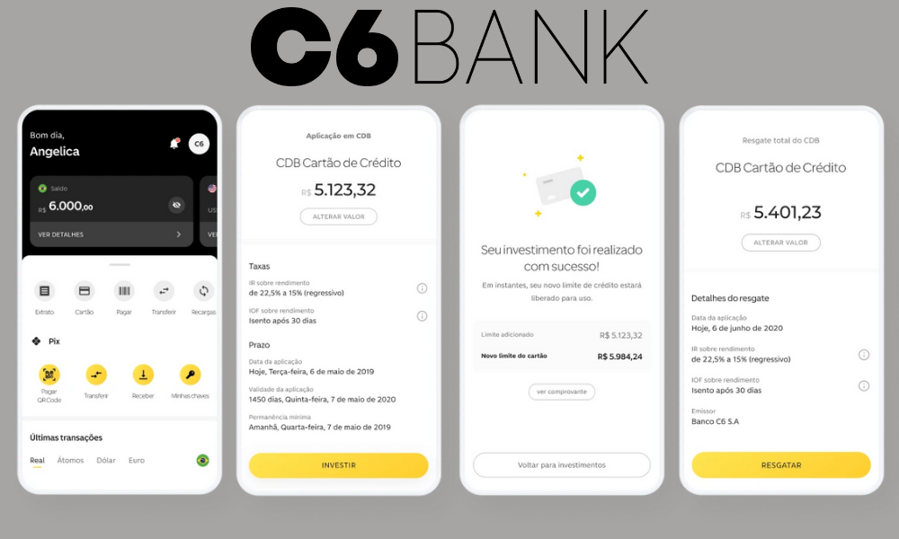 Passo a passo para investir no CDB cartão de Crédito do C6. Fonte: Senhor Finanças / C6 Bank.
