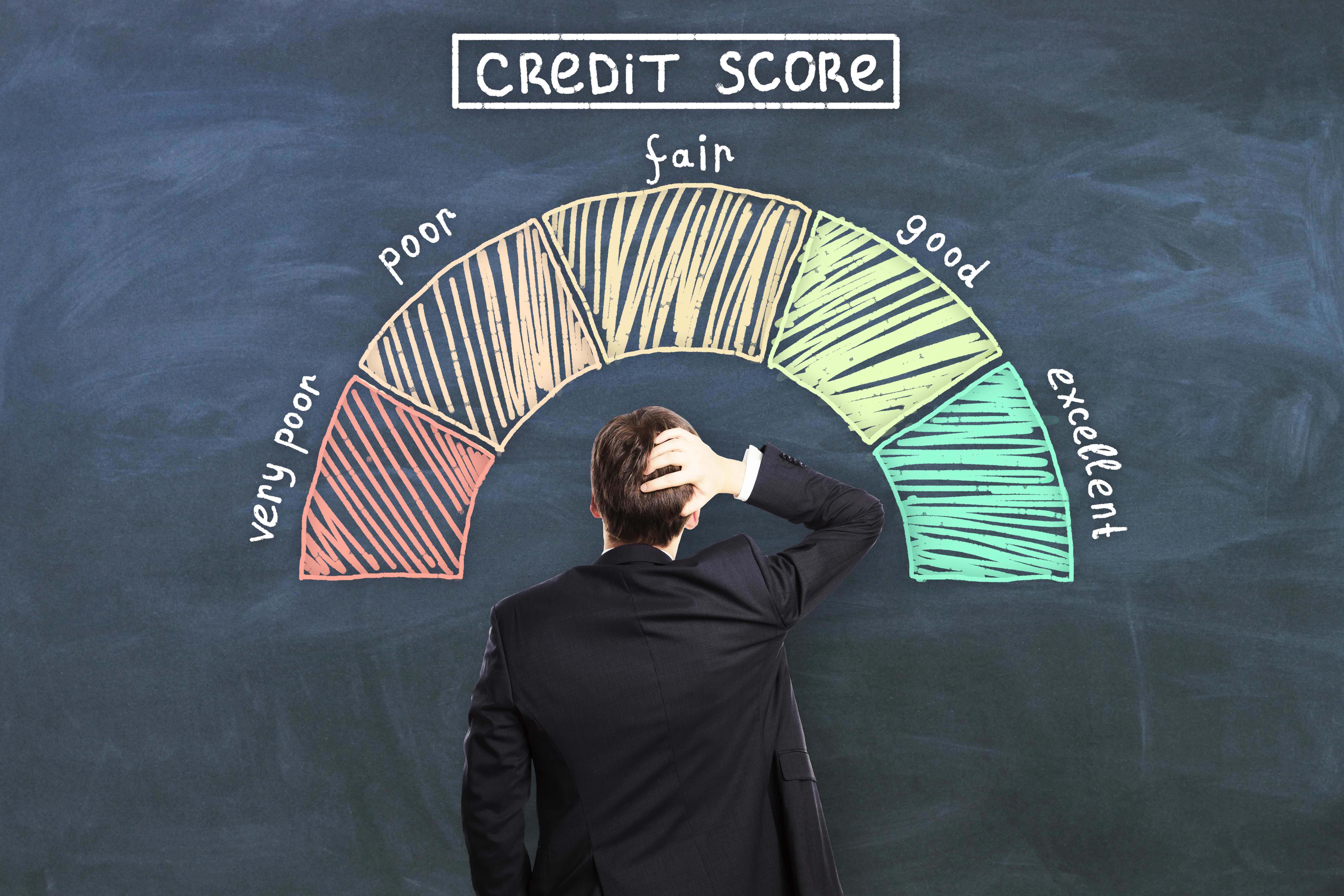 credit scores range