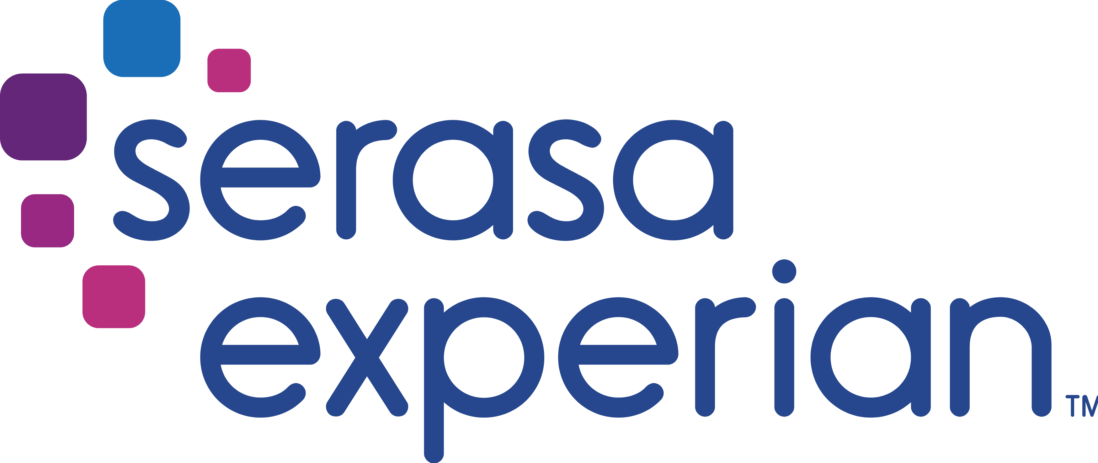 O Serasa Experian é um dos maiores avaliadores de crédito do Brasil. Fonte: Serasa.