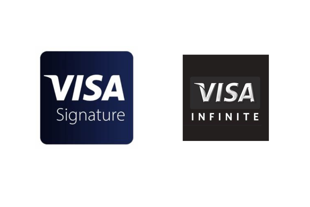 Antes de mais nada, veja qual opção de cartão de crédito mais combina com você. Fonte: Visa.