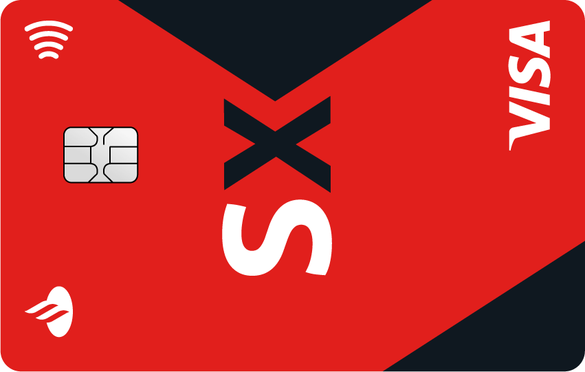 Mas, afinal, como funciona o cartão Santander SX? Fonte: Santander.