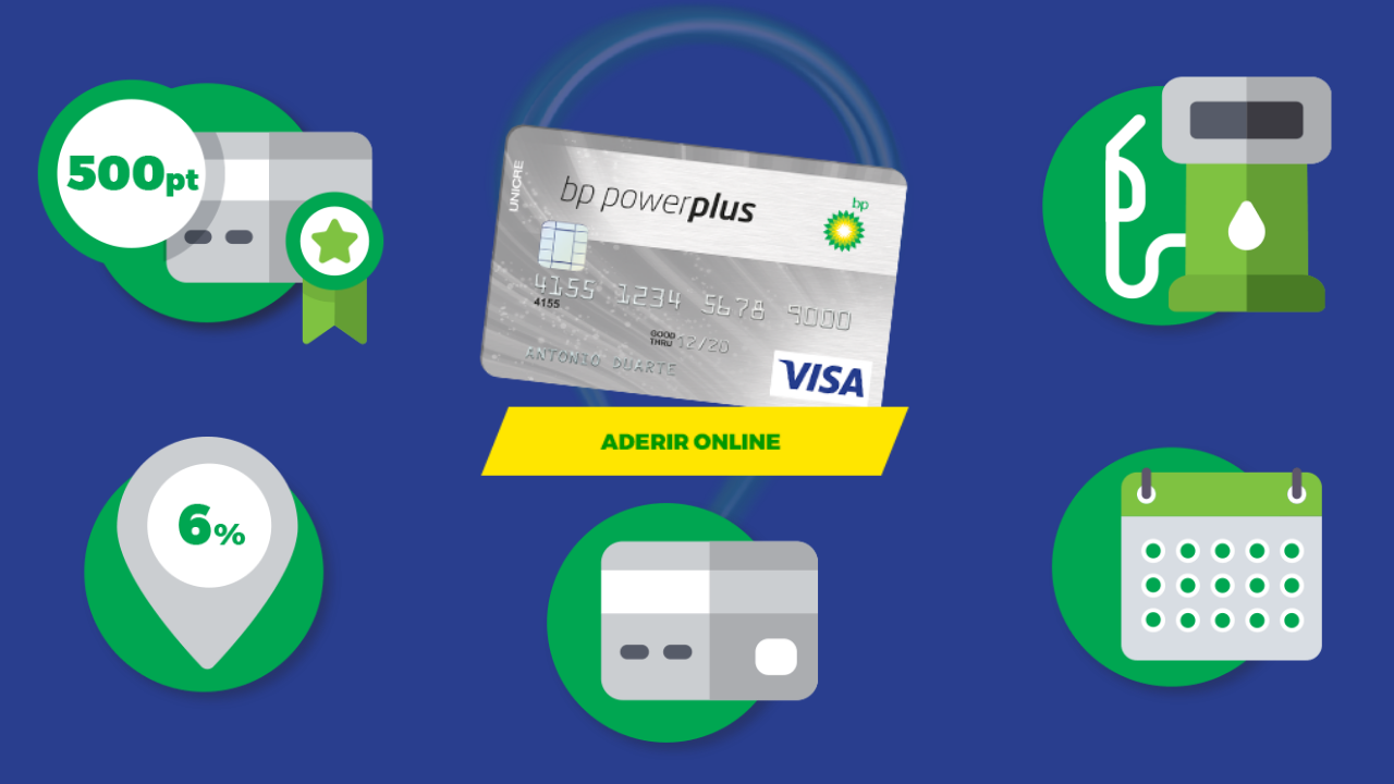 Cartão de crédito BP Powerplus Unicre 